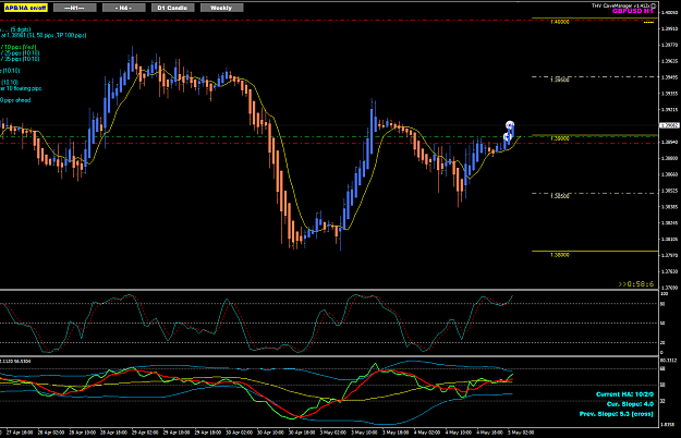 Click to Enlarge

Name: GU May05 H1 trade TP1 5-5-2021 10-01-56 am.png
Size: 42 KB