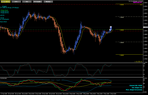 Click to Enlarge

Name: GU May05 H1 trade TP1 5-5-2021 10-01-56 am.png
Size: 42 KB