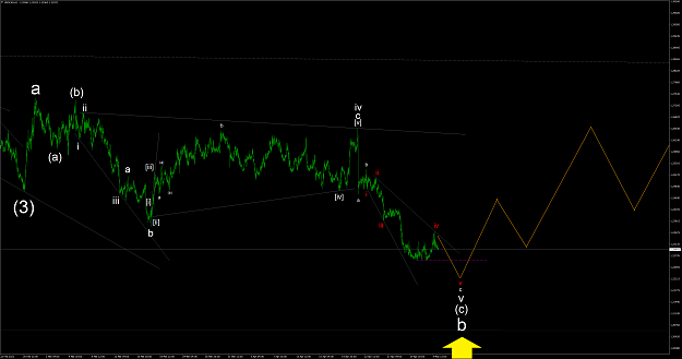 Click to Enlarge

Name: USDCADH1 5May21.png
Size: 113 KB