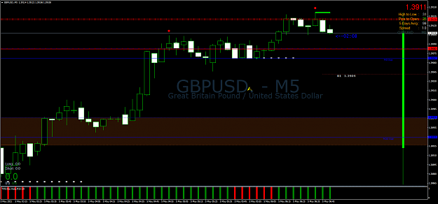 Click to Enlarge

Name: GBPUSD.M5.png
Size: 72 KB
