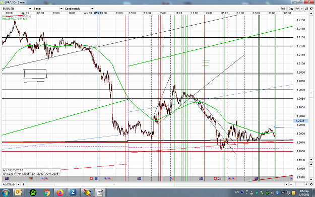 Click to Enlarge

Name: a48a25cb8c7431bd8dcca9fe555692da.png
Size: 204 KB