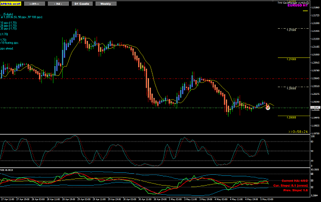 Click to Enlarge

Name: EU May05 H1 FO sell entry 5-5-2021 2-01-40 pm.png
Size: 41 KB