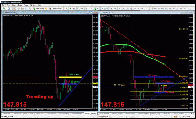 Click to Enlarge

Name: monthly gj.gif
Size: 65 KB