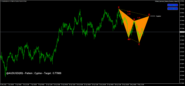 Click to Enlarge

Name: audusd-h1-fx-choice-limited.png
Size: 48 KB