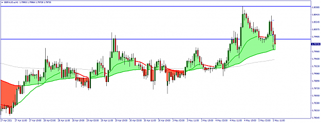 Click to Enlarge

Name: GBPAUD.aH1.png
Size: 40 KB