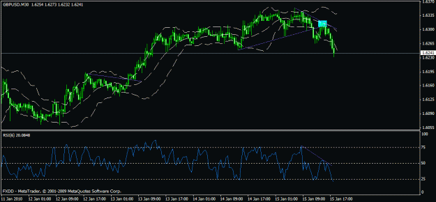 Click to Enlarge

Name: gbpusdgoodtrade.gif
Size: 17 KB