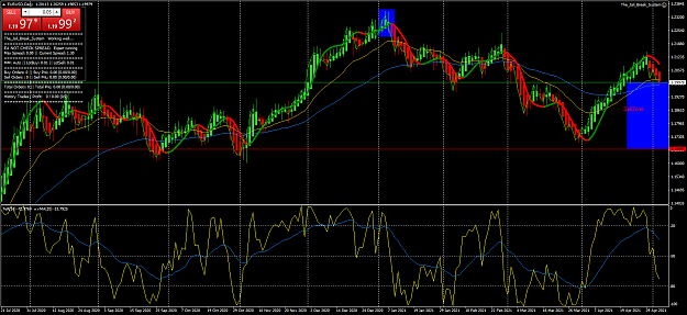 Click to Enlarge

Name: eurusd-d1-oanda-division1-1-3.png
Size: 107 KB