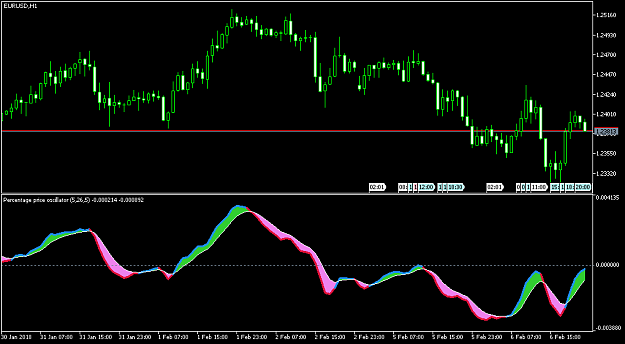 Click to Enlarge

Name: EURUSDH1.png
Size: 34 KB