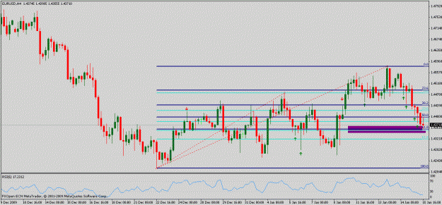 Click to Enlarge

Name: eur usd h4 fib confluence.gif
Size: 20 KB