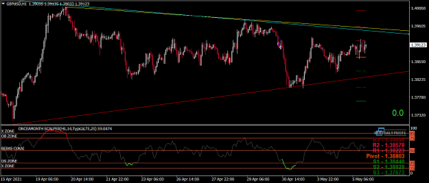 Click to Enlarge

Name: gbpusd-h1-fxtm.png
Size: 54 KB