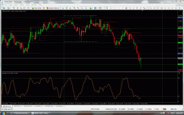Click to Enlarge

Name: CH_GBP_USD.gif
Size: 80 KB
