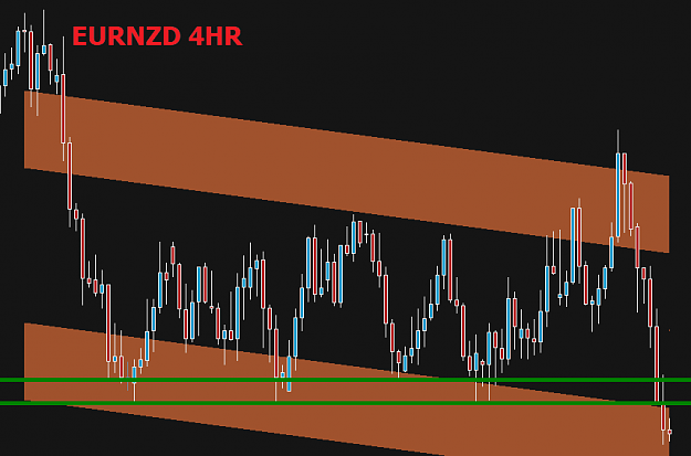 Click to Enlarge

Name: EURNZD.png
Size: 11 KB