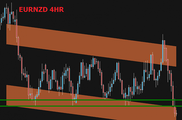Click to Enlarge

Name: EURNZD.png
Size: 11 KB