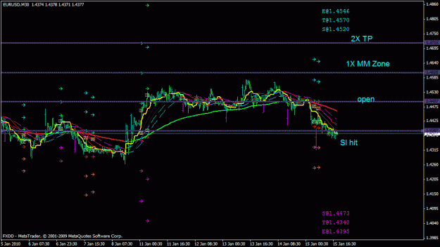 Click to Enlarge

Name: badtrade.gif
Size: 21 KB