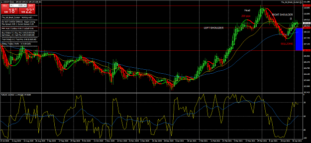 Click to Enlarge

Name: usdjpy-d1-oanda-division1-1-2.png
Size: 100 KB