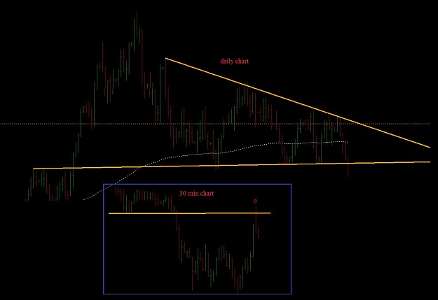 Click to Enlarge

Name: EURGBP.jpg
Size: 65 KB