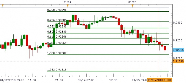 Click to Enlarge

Name: New Chart.JPG
Size: 63 KB