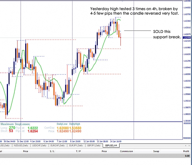 Click to Enlarge

Name: chart.jpg
Size: 142 KB