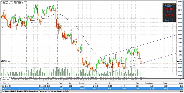 Click to Enlarge

Name: Forex.jpg
Size: 232 KB