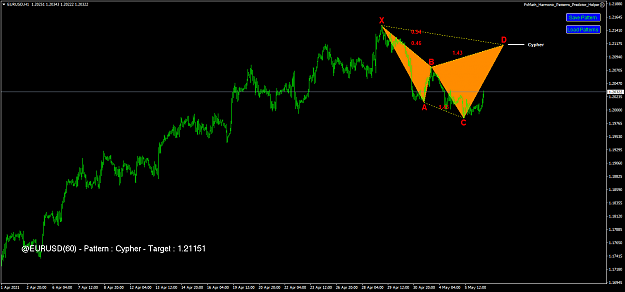 Click to Enlarge

Name: eurusd-h1-fx-choice-limited.png
Size: 41 KB