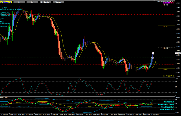 Click to Enlarge

Name: EU May06 H1 LS trade TP1 6-5-2021 4-36-11 pm.png
Size: 45 KB