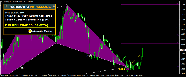 Click to Enlarge

Name: a11cee7a6ddf834641176590215df1f8.png
Size: 68 KB