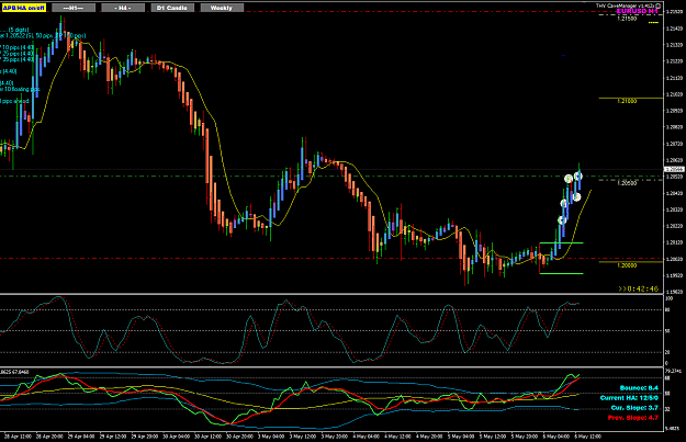 Click to Enlarge

Name: EU May06 NY Open buy entry 6-5-2021 8-17-22 pm.png
Size: 47 KB