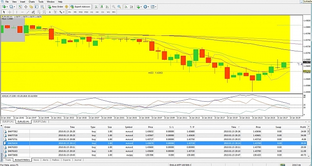 Click to Enlarge

Name: EURUSD, M1, 2010 January 15, 20h30.jpg
Size: 170 KB