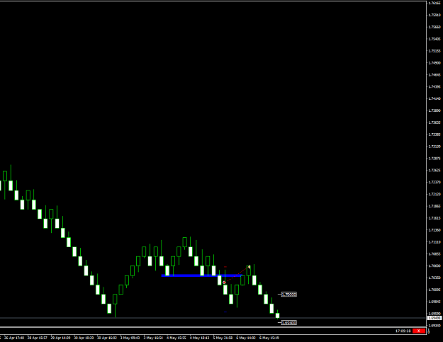 Click to Enlarge

Name: GBPCAD 20 pips.png
Size: 17 KB