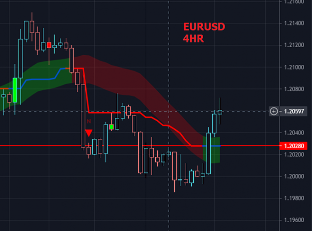 Click to Enlarge

Name: EURUSD4.png
Size: 29 KB