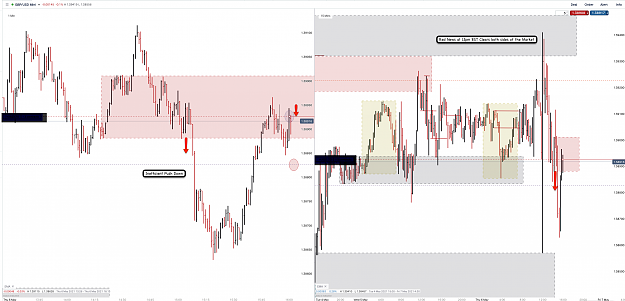 Click to Enlarge

Name: 6th May 21 GBPUSD M15 M1 Short Trade.png
Size: 172 KB