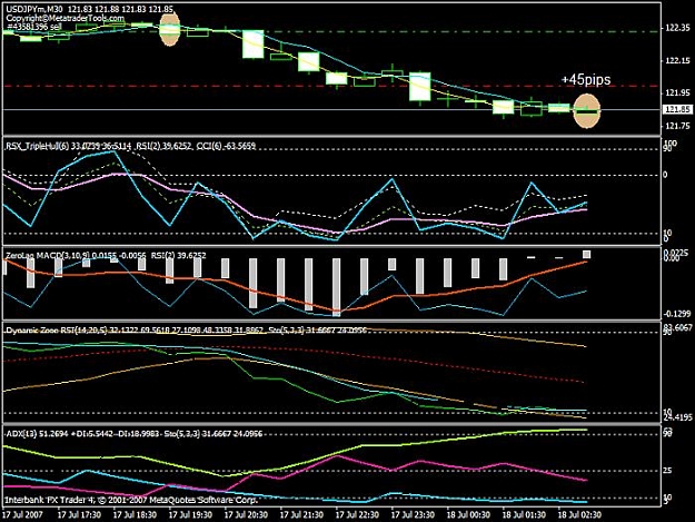 Click to Enlarge

Name: 20070717 dollie trade 1 first half close.jpg
Size: 86 KB