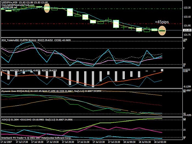 Click to Enlarge

Name: 20070717 dollie trade 1 first half close.jpg
Size: 86 KB