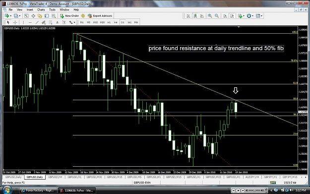 Click to Enlarge

Name: daily fib.jpg
Size: 148 KB