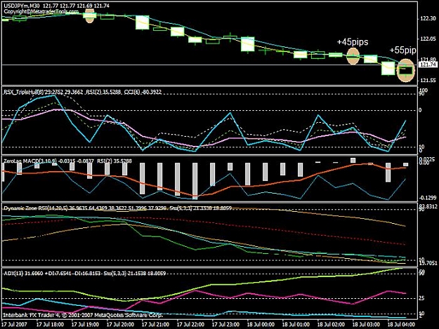 Click to Enlarge

Name: 20070717 dollie trade 1 second half close.jpg
Size: 86 KB