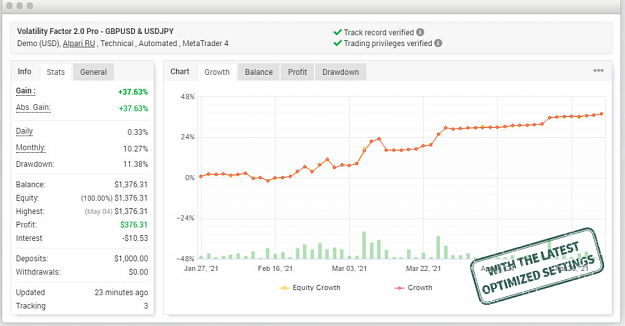 Click to Enlarge

Name: equity trend 1.png
Size: 217 KB