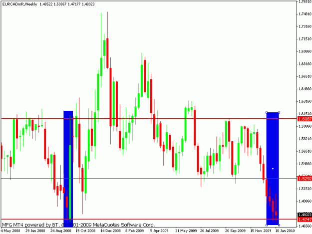 Click to Enlarge

Name: eurcad- boss.gif
Size: 17 KB