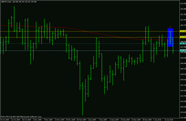 Click to Enlarge

Name: gbpjpy 15-01-2010 details.gif
Size: 15 KB