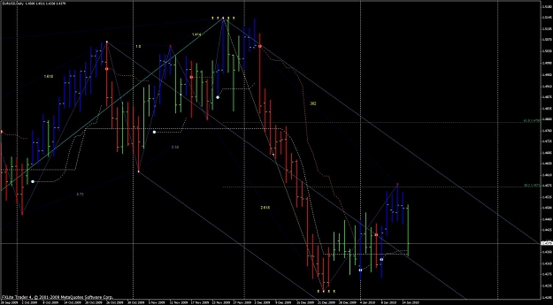 Click to Enlarge

Name: eurusd15jan.jpg
Size: 106 KB