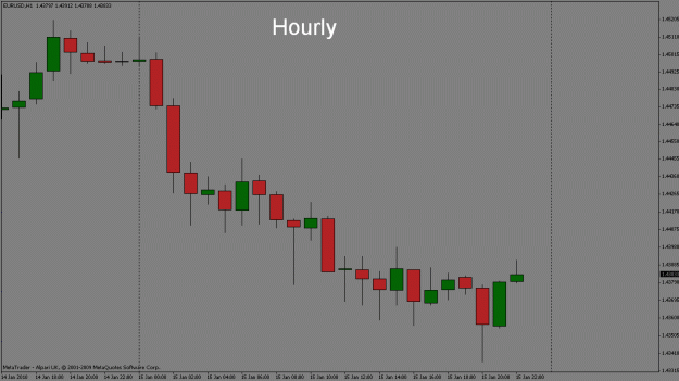 Click to Enlarge

Name: eur2.gif
Size: 14 KB