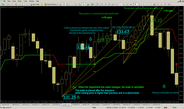 Click to Enlarge

Name: EURJPY-1.png
Size: 85 KB