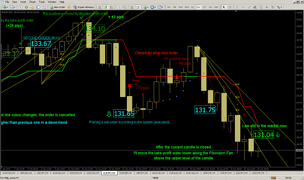 Click to Enlarge

Name: EURJPY-2.png
Size: 82 KB