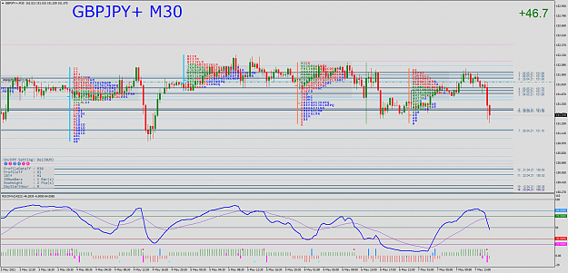 Click to Enlarge

Name: GBPJPY+M30.png
Size: 101 KB