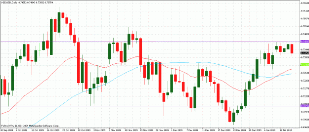 Click to Enlarge

Name: nzd0114.gif
Size: 29 KB
