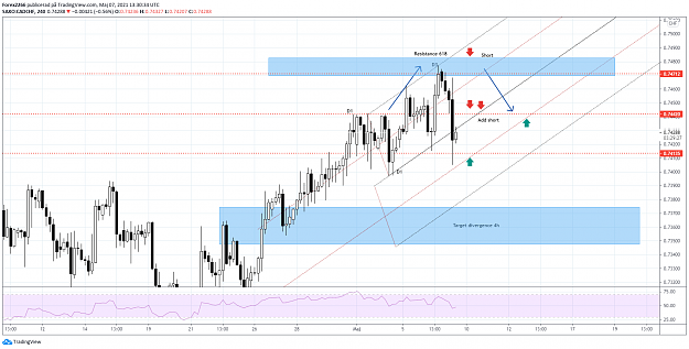 Click to Enlarge

Name: cadchf.png
Size: 108 KB