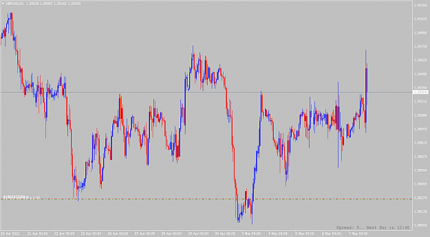 Click to Enlarge

Name: gbpusd-h1-alpari-2.png
Size: 75 KB