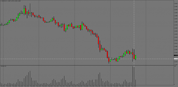 Click to Enlarge

Name: USDCADH1.png
Size: 48 KB