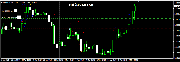 Click to Enlarge

Name: 5eca1298cf325357f819426a8d2de722.png
Size: 35 KB