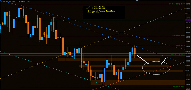 Click to Enlarge

Name: 01-15-2010 Trendlines ZOOM.PNG
Size: 37 KB