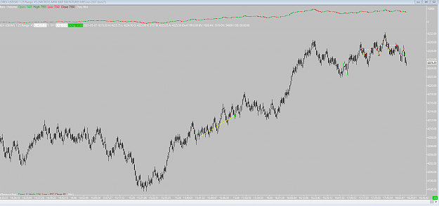 Click to Enlarge

Name: Sierra Chart   Interactive Brokers 7.5. 39.png
Size: 51 KB